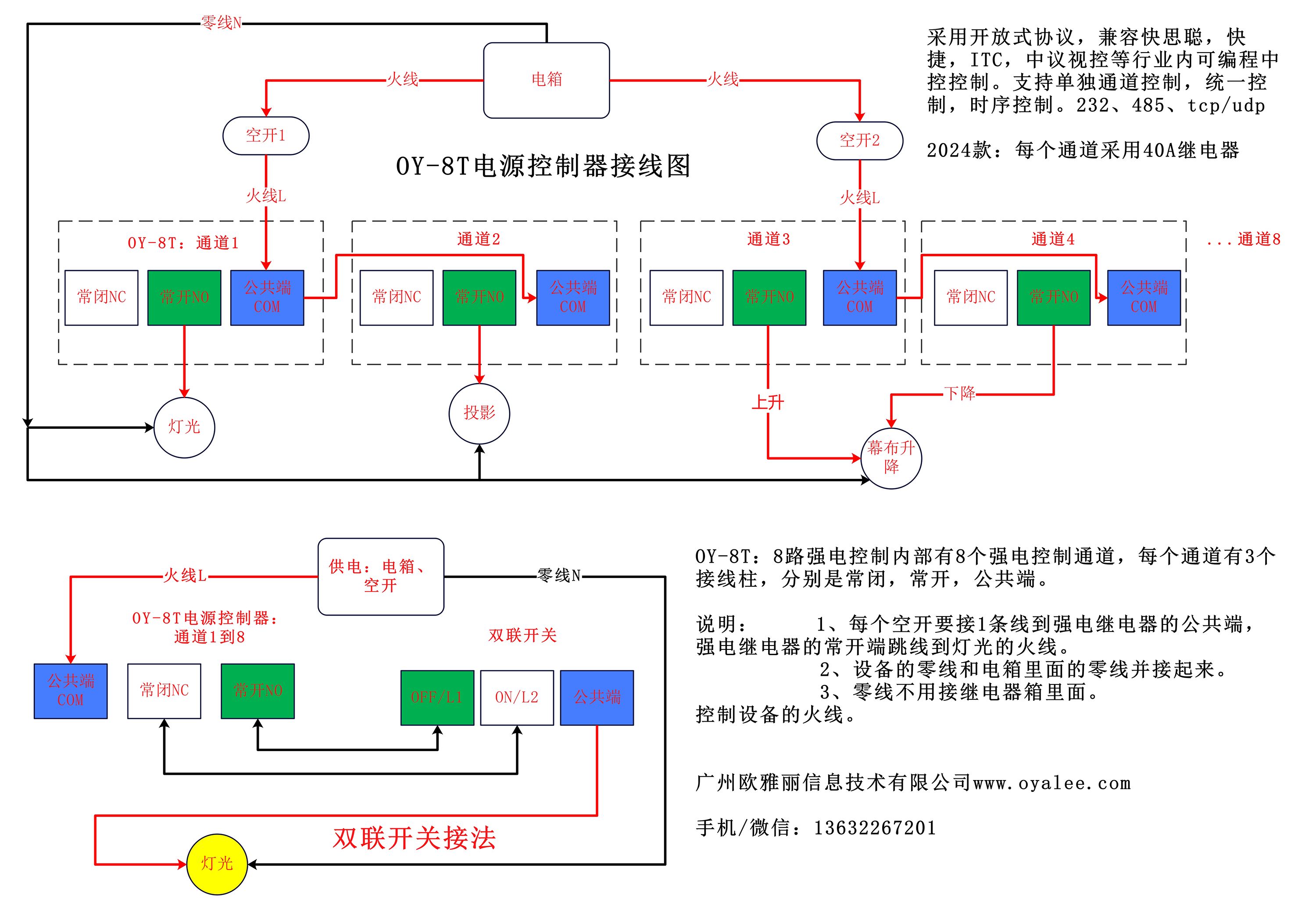 OY-8T可编程电源控制器接线示意图