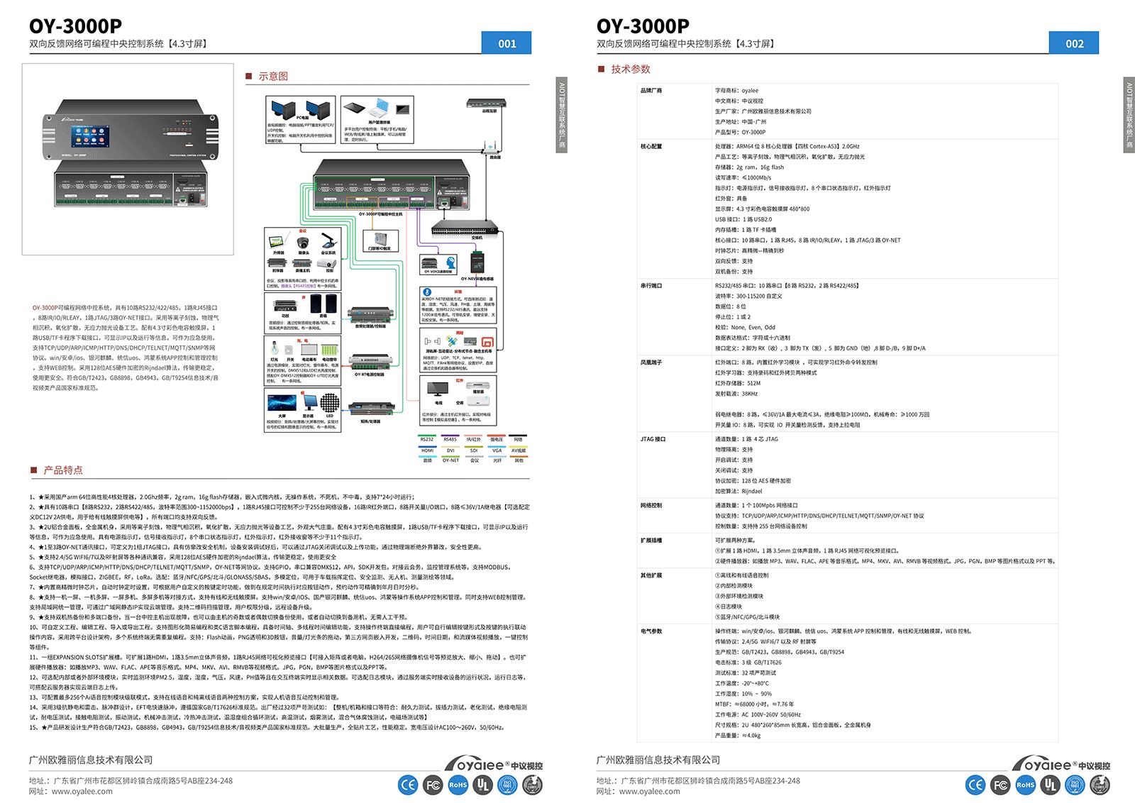 OY-3000P双向反馈网络可编程韦德体育网上登录入口【4.3寸屏