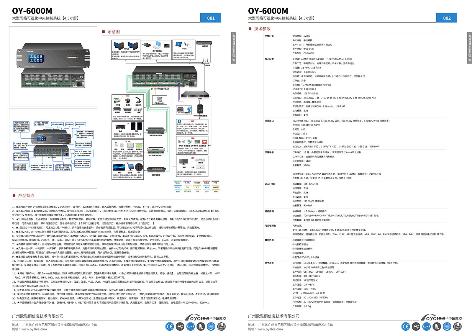 OY-6000m大型网络可视化注册送88元马上提现可以吗【4.3寸屏】