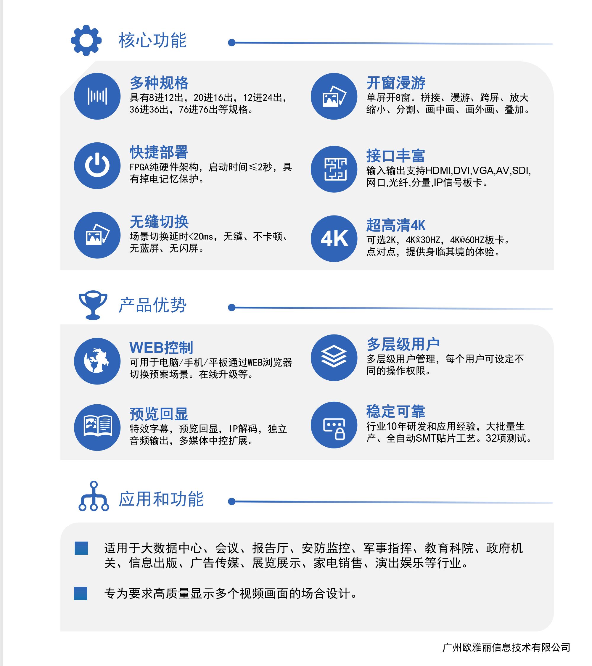 混合插卡式拼接处理器