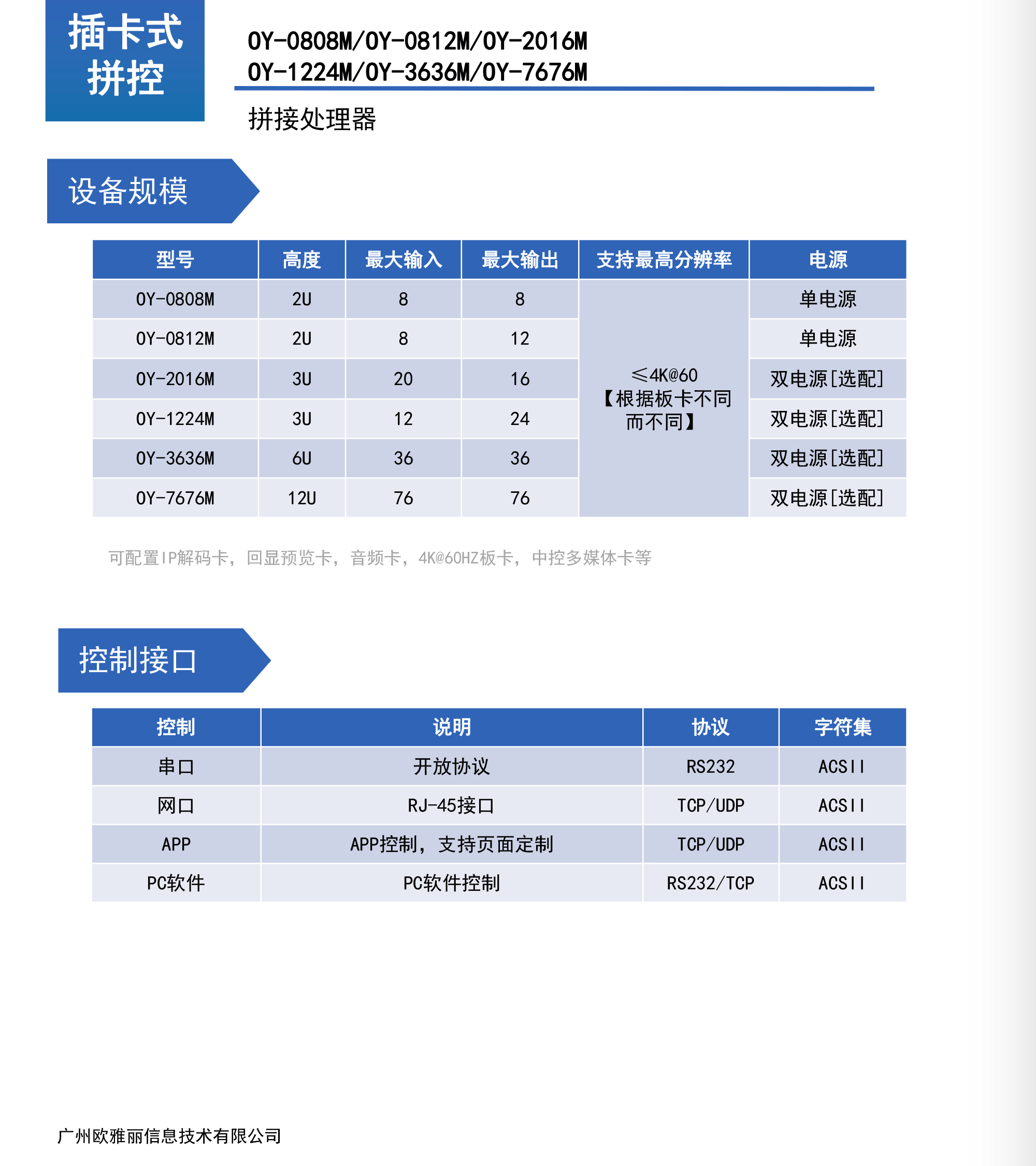 混合插卡式拼接处理器