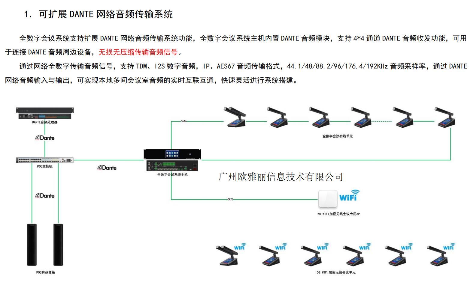 杏宇注册老虎机 手机购彩平台app下载主机OY-D6105