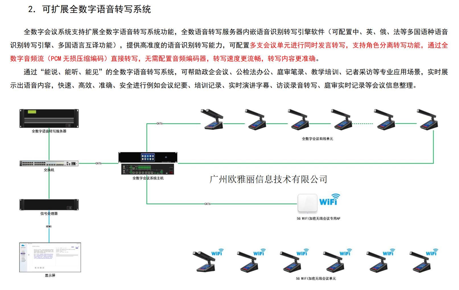 杏宇注册老虎机 手机购彩平台app下载主机OY-D6105