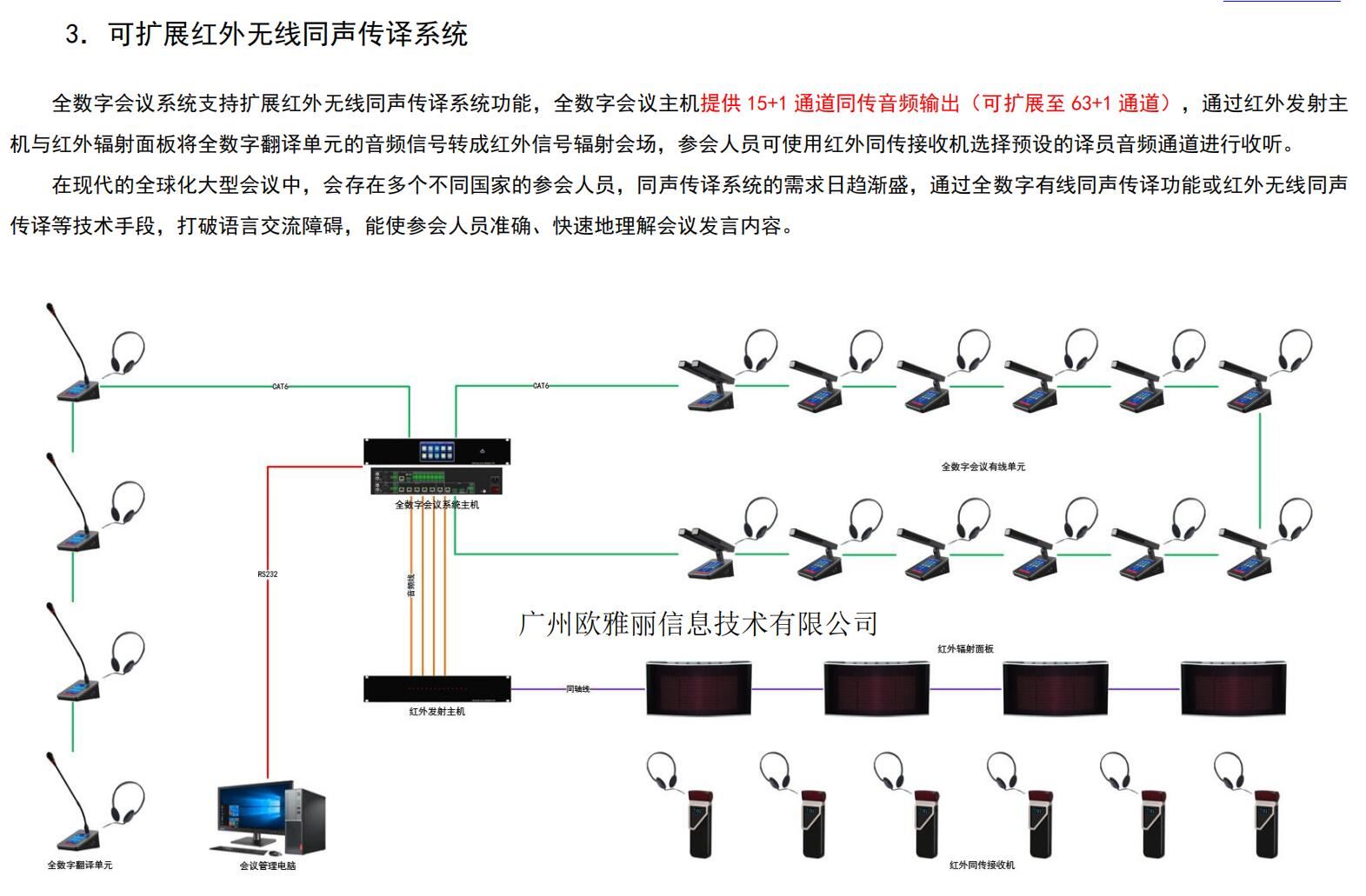 杏宇注册老虎机 手机购彩平台app下载主机OY-D6105