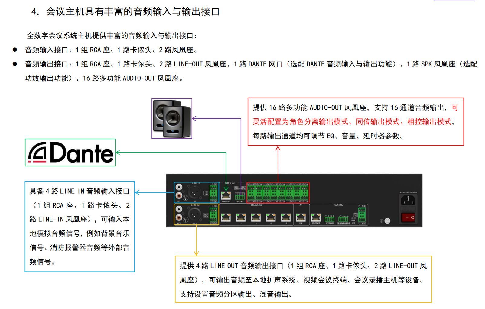 杏宇注册老虎机 手机购彩平台app下载主机OY-D6105