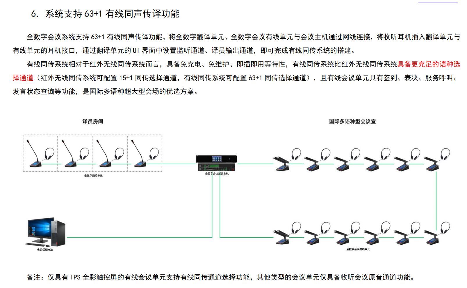 杏宇注册老虎机 手机购彩平台app下载主机OY-D6105