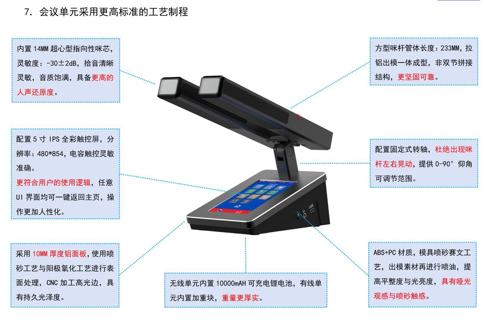 杏宇注册老虎机 手机购彩平台app下载主机OY-D6105