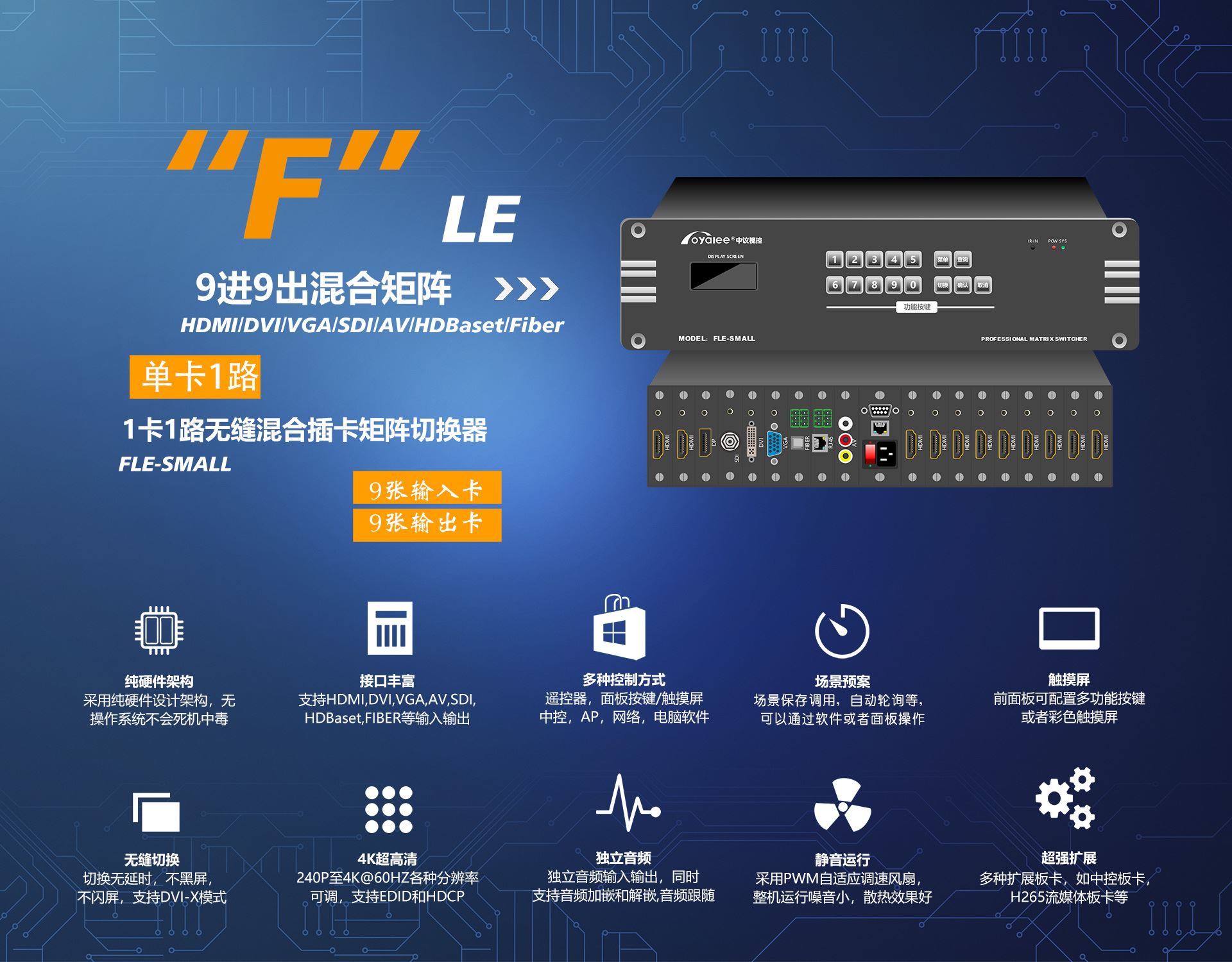 FLe-small混合插卡矩阵单卡单路