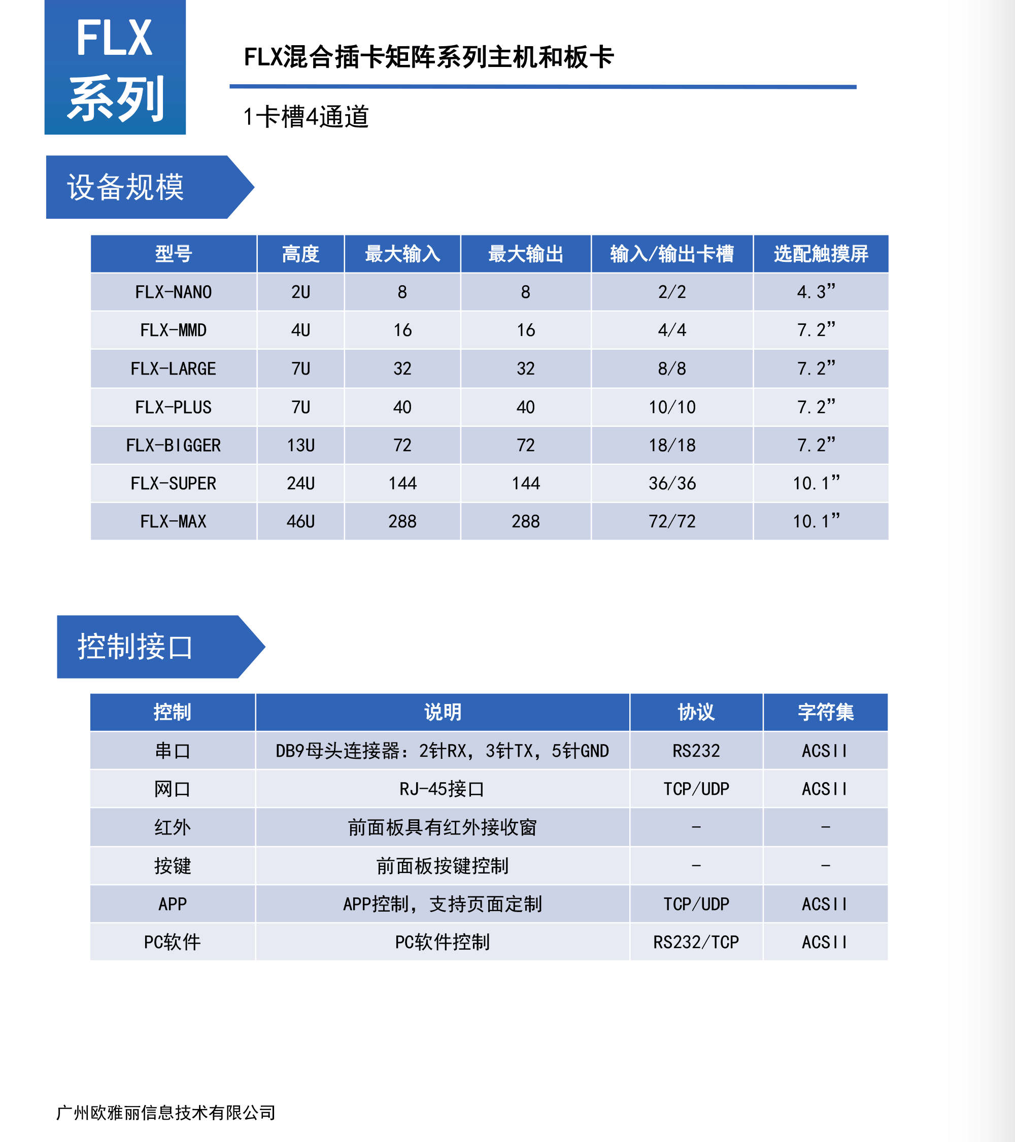 FLX系列无缝杏宇注册切换器