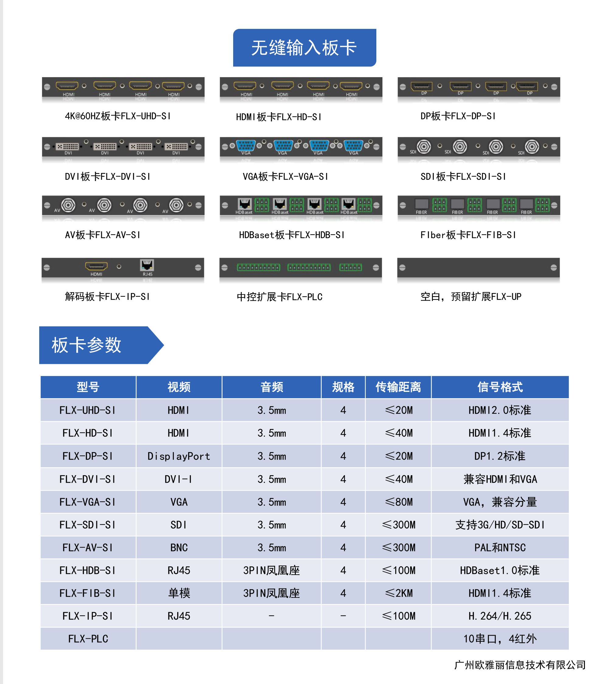 FLX系列无缝杏宇注册切换器