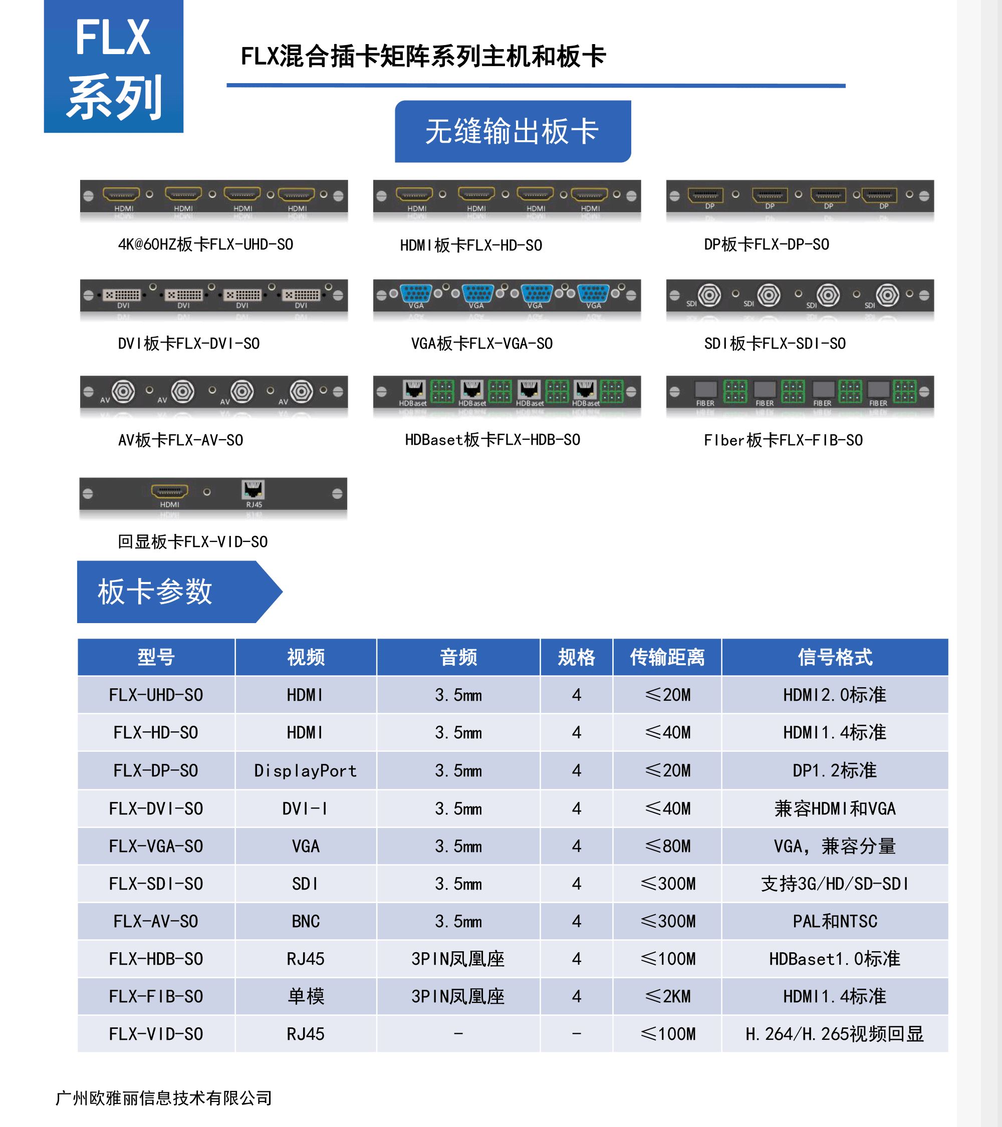 FLX系列无缝杏宇注册切换器