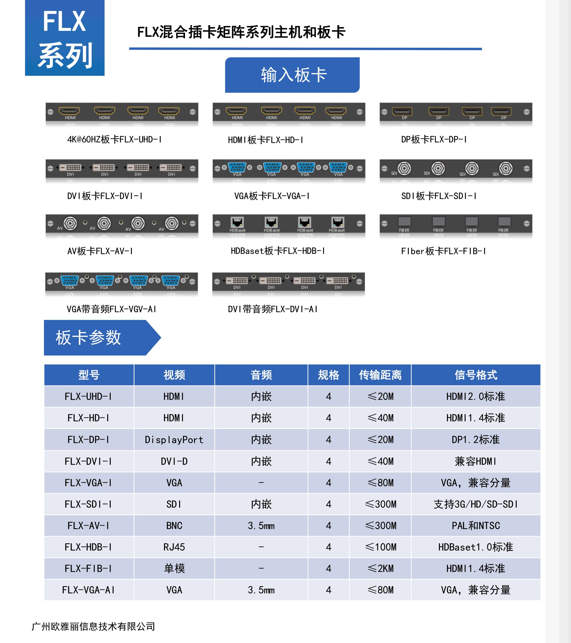 FLX系列无缝杏宇注册切换器