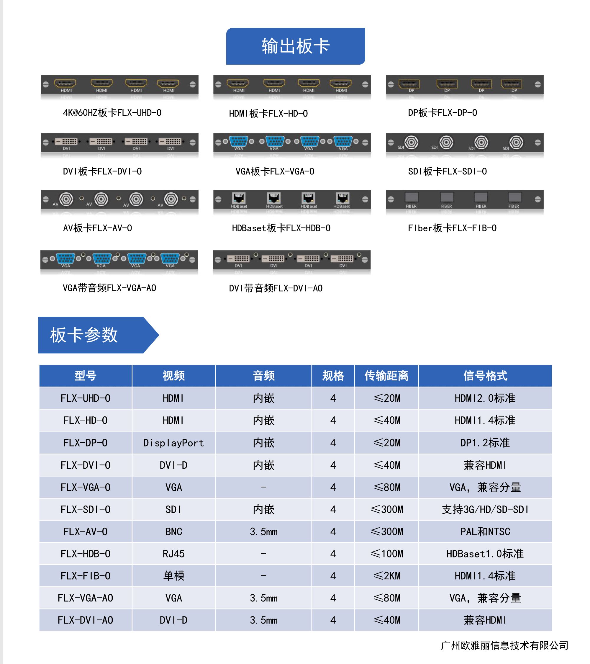 FLX系列无缝杏宇注册切换器