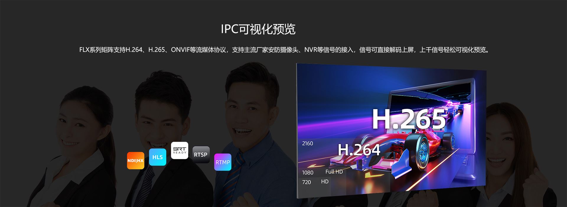 IPC可视化预览