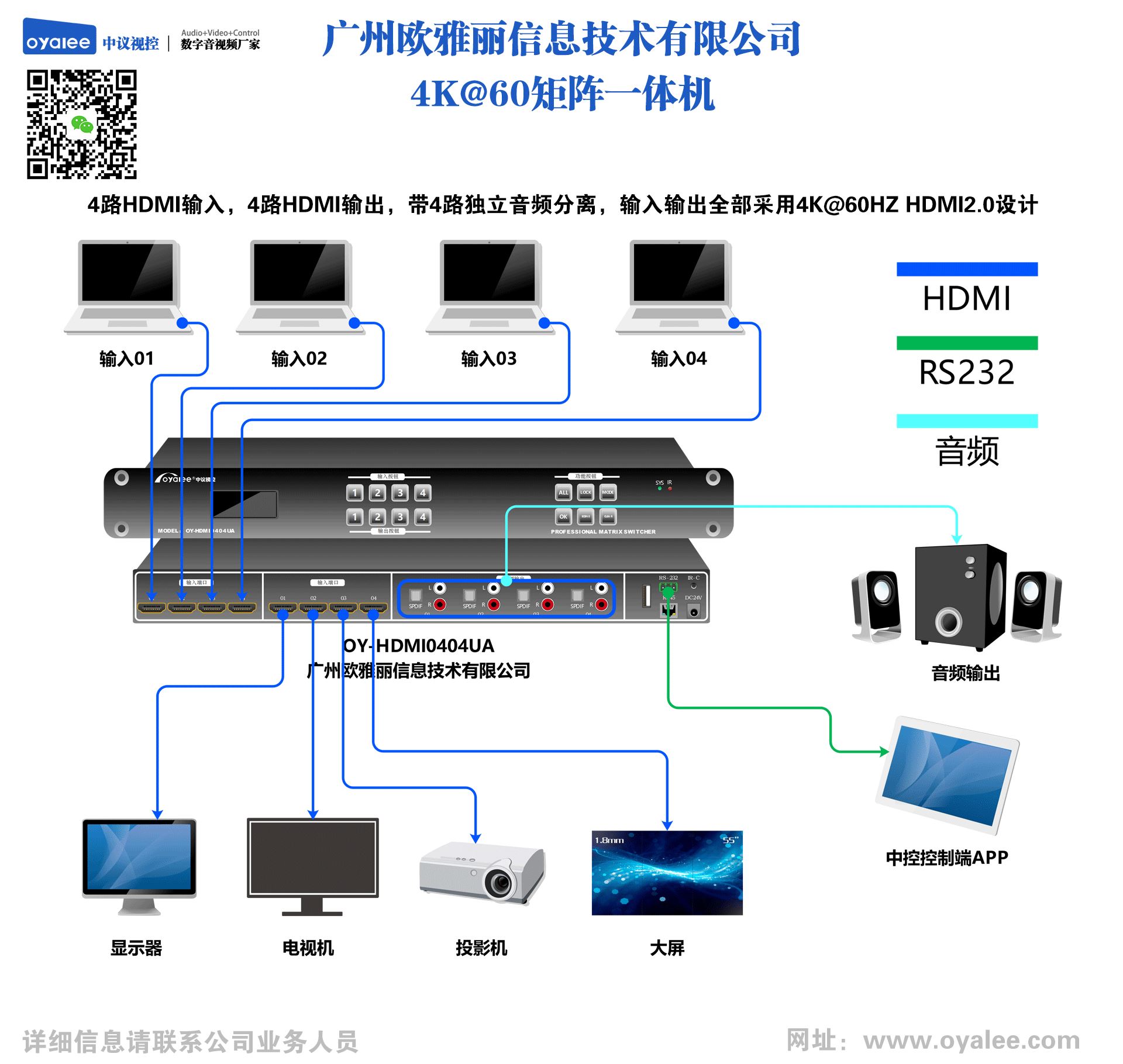 oy-hdmi0404ua 4K@60HZ矩阵切换器接线示意图