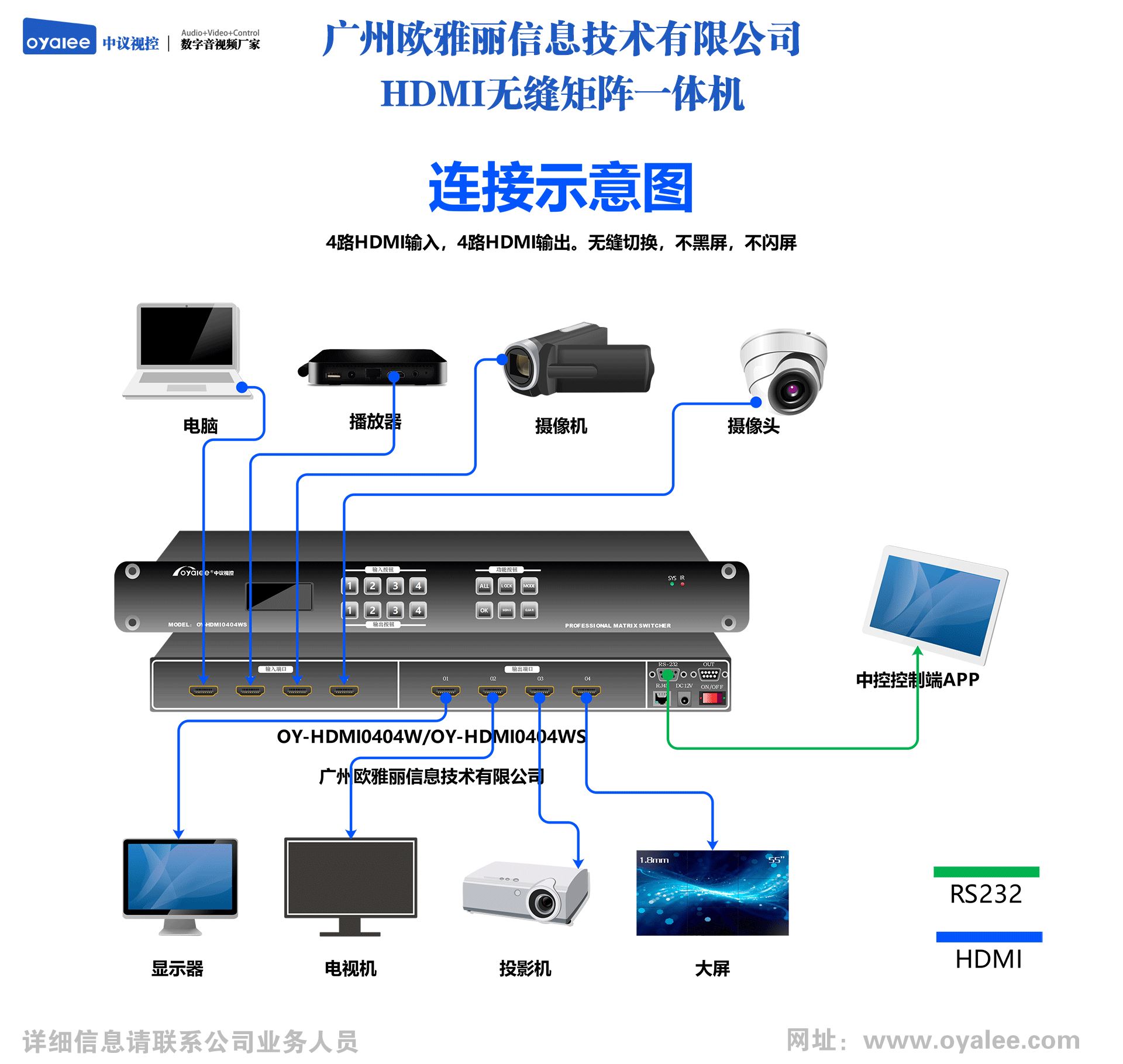 oy-hdmi0404ws智博1919体育平台APp接线示意图