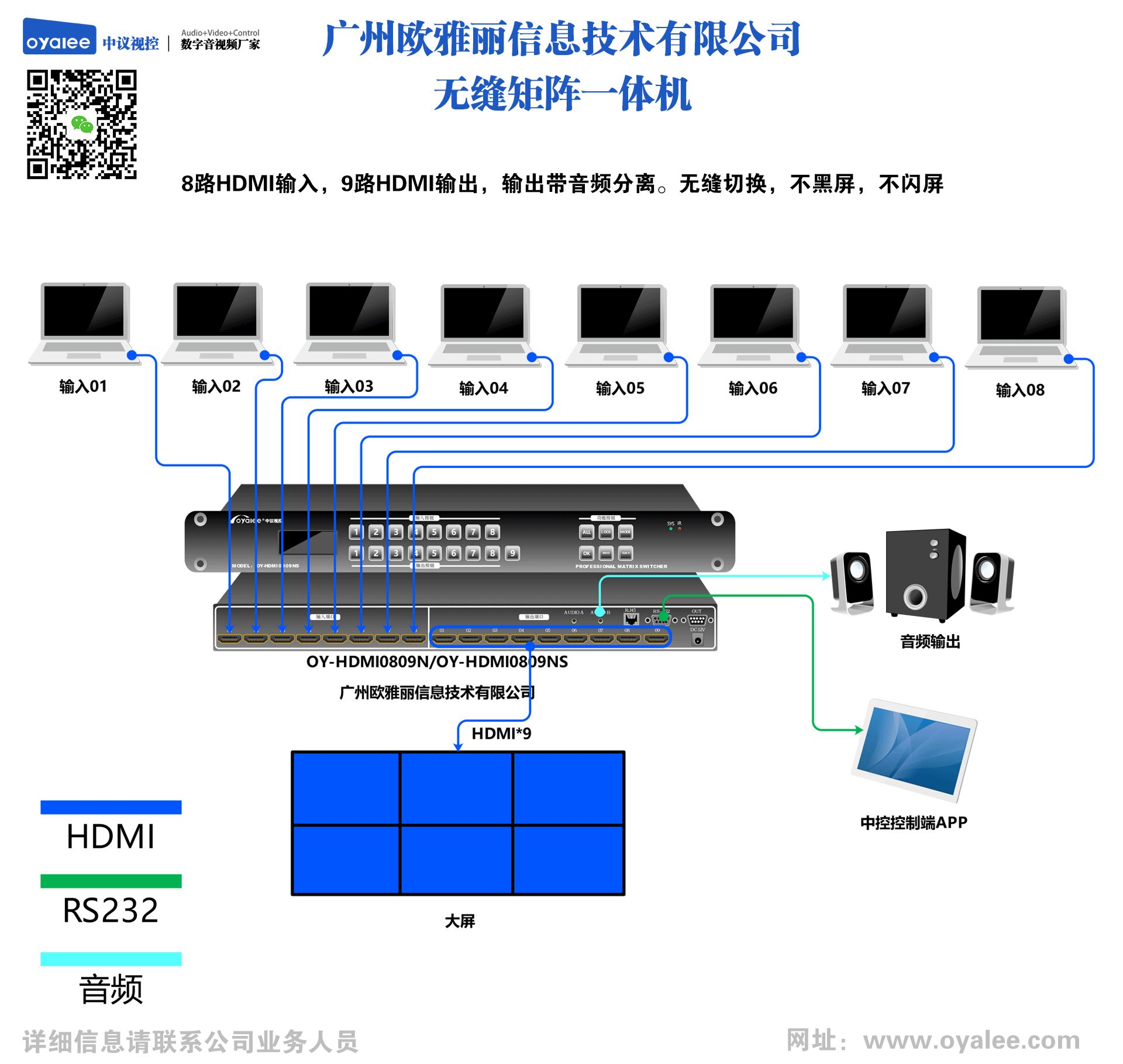 oy-hdmi0809n赛狗电竞官网电话接线示意图