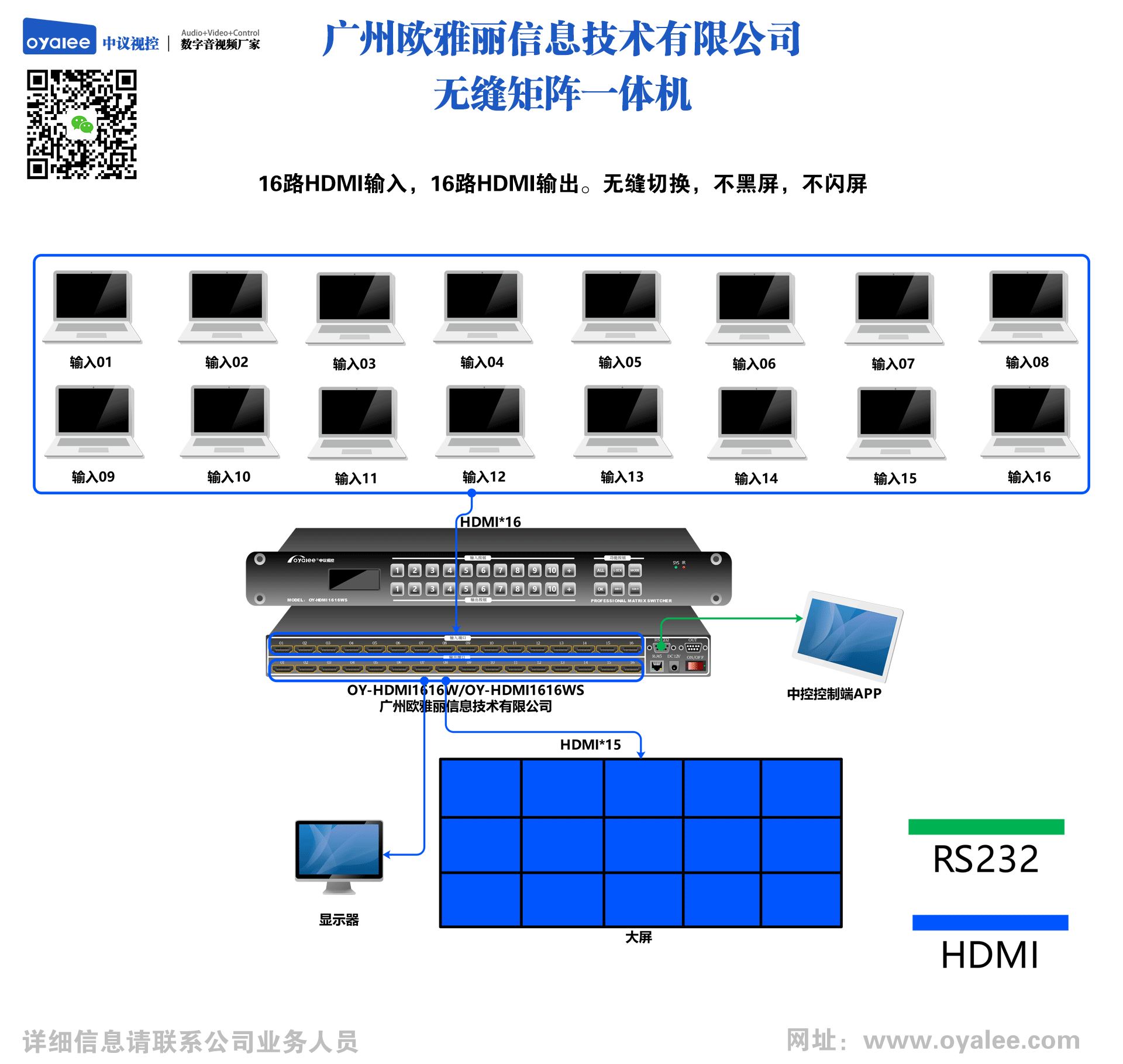 oy-hdmi1616ws旺财软件官网下载手机版接线示意图