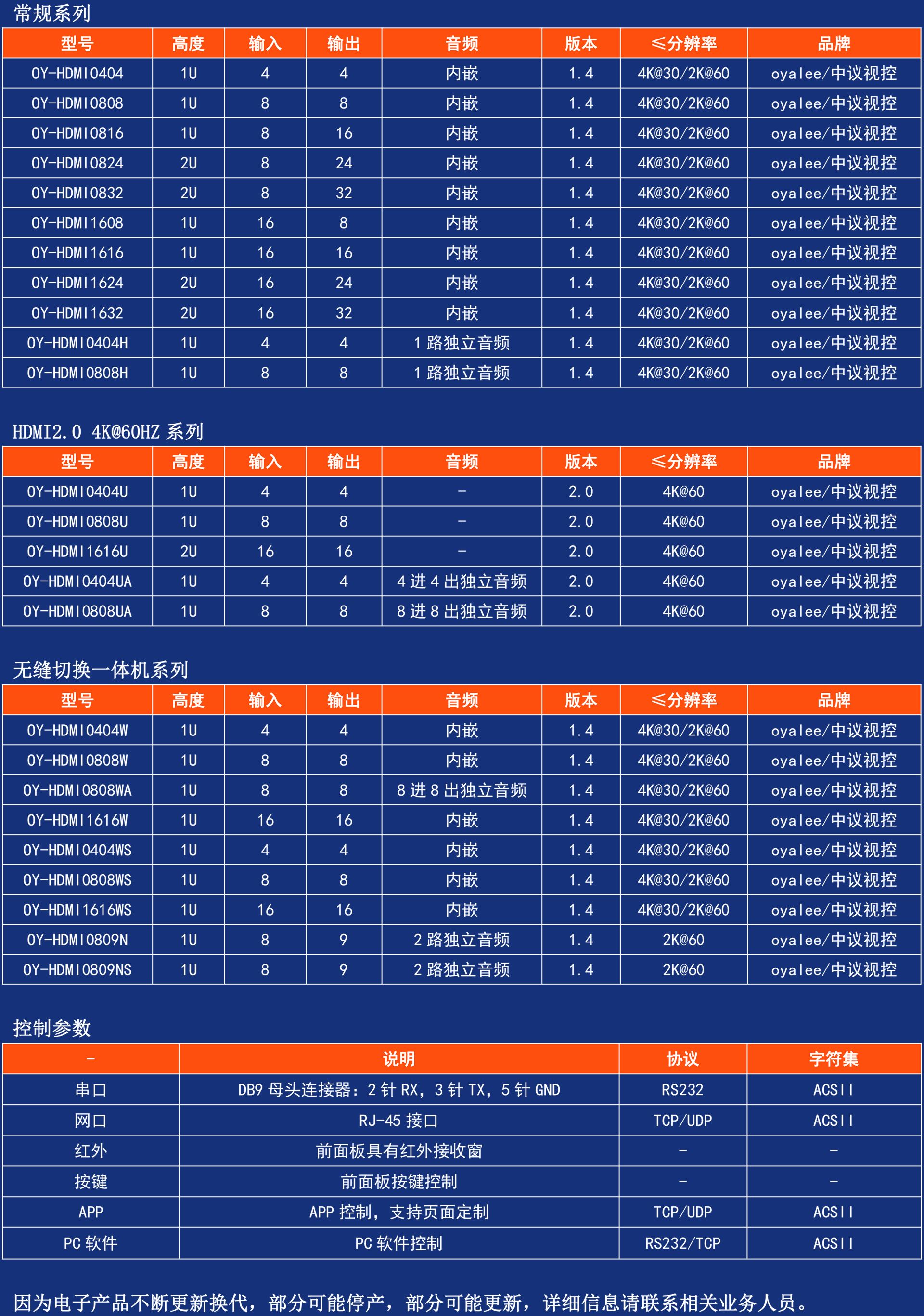 杏宇注册网页版切换器一体机系列