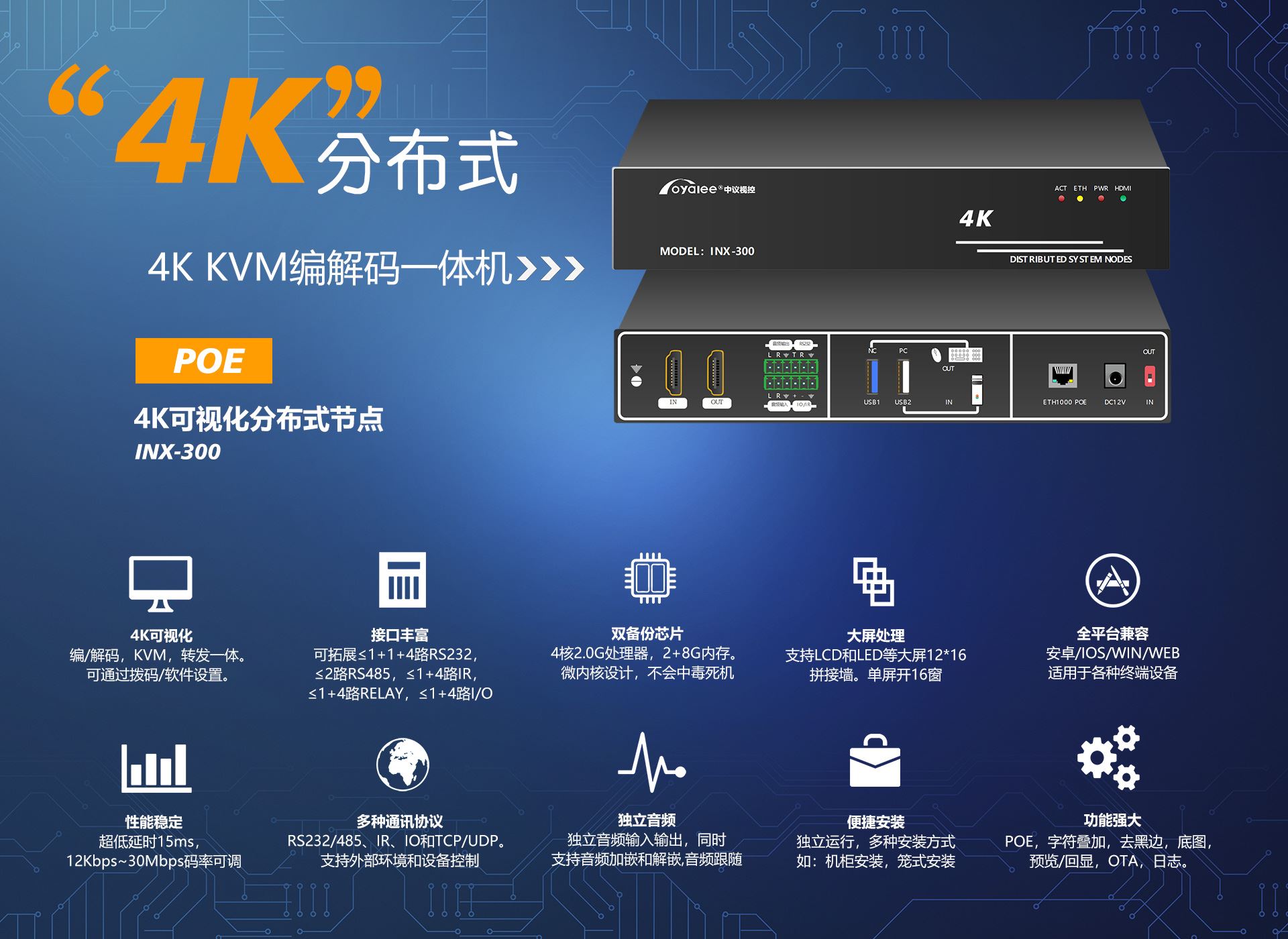 4K分布式可视化系统节点