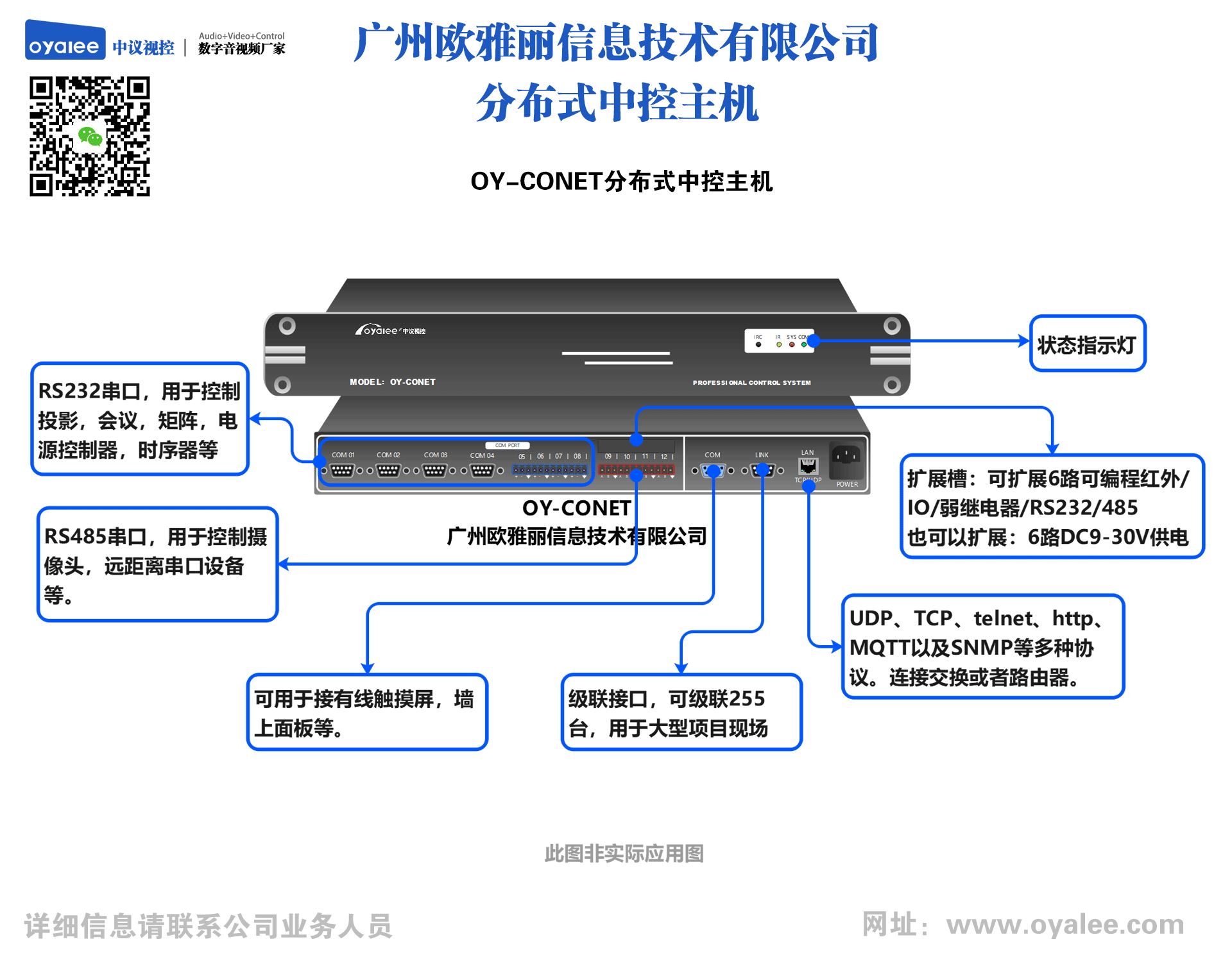 分布式可编程网络天师娱乐注册资金多少钱主机OY-CONET