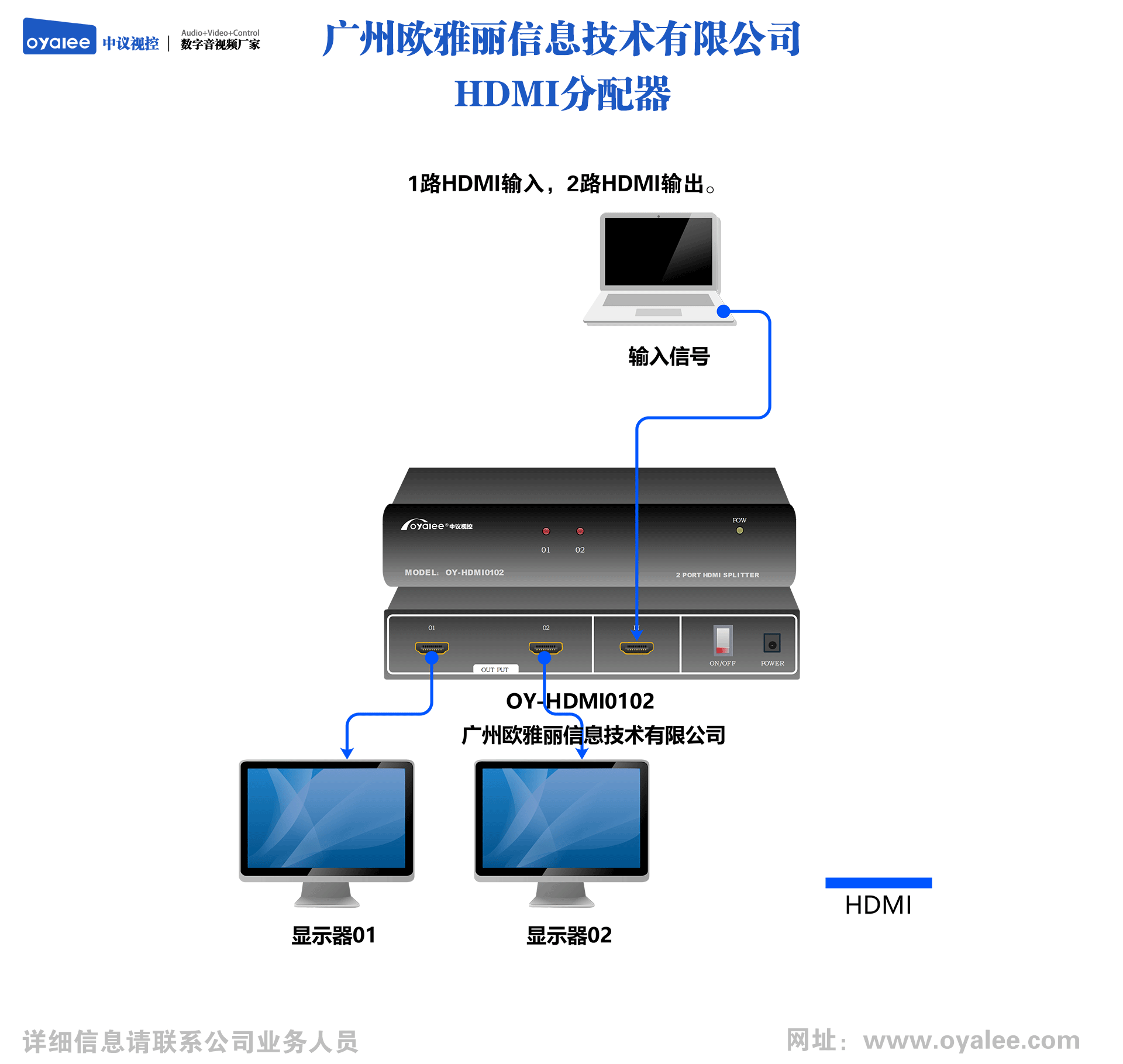 杏宇注册彩票1进2出OY-HDMI0102