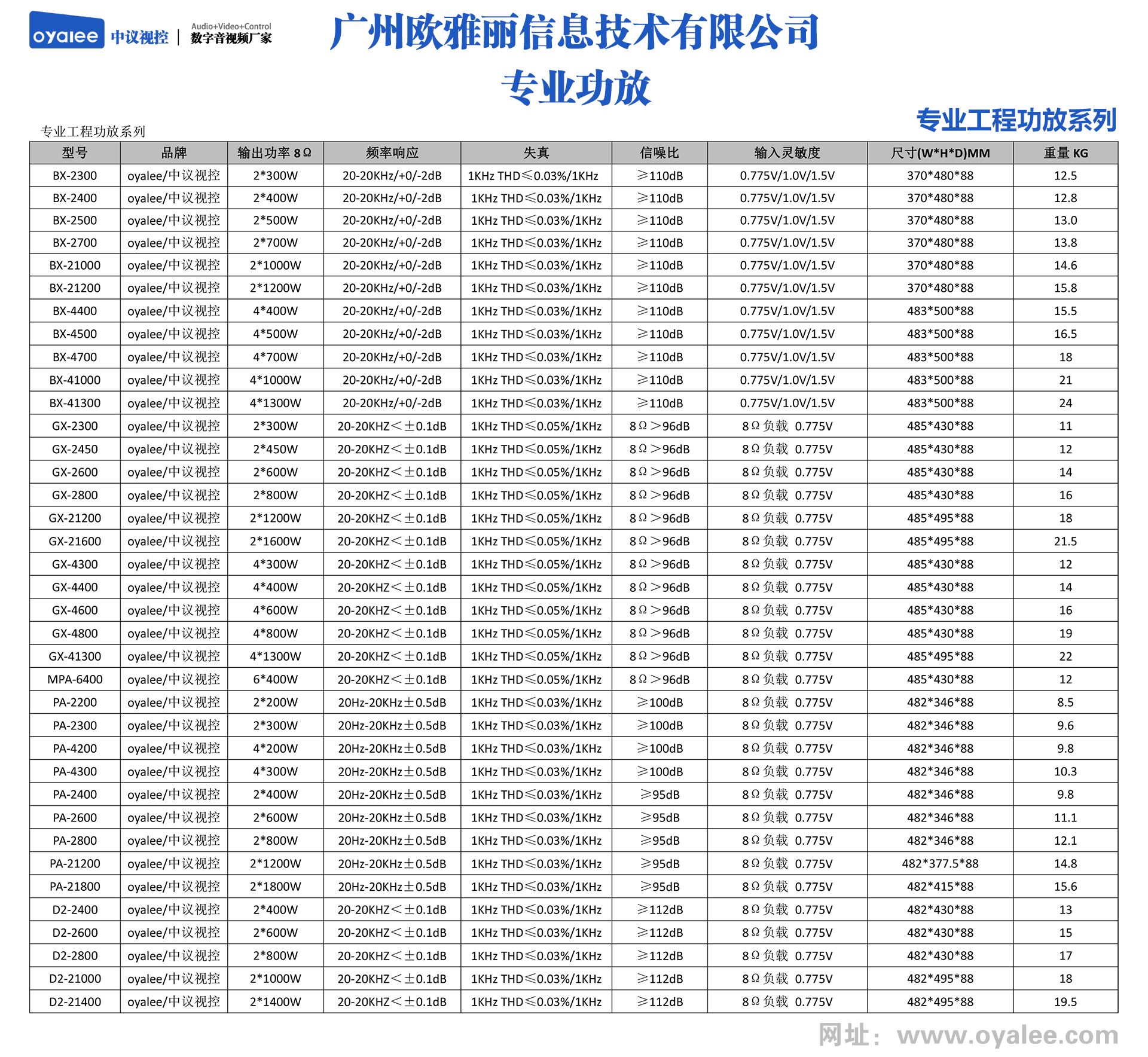 专业级杏宇注册官方入口