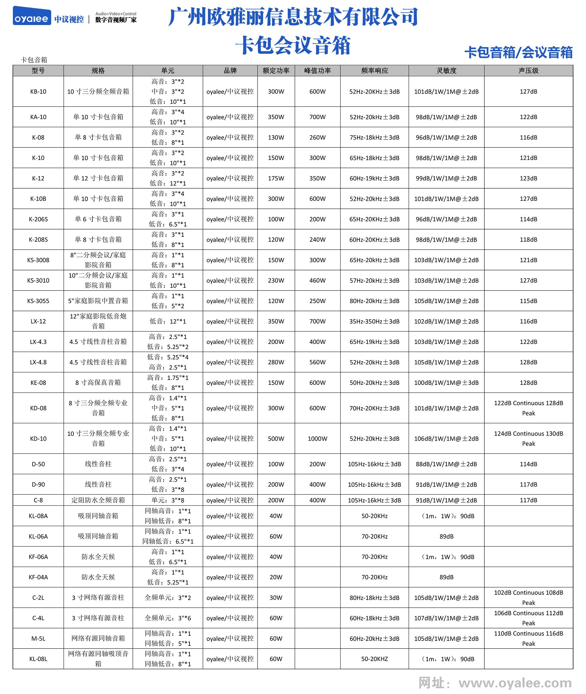 卡包会议音箱系列