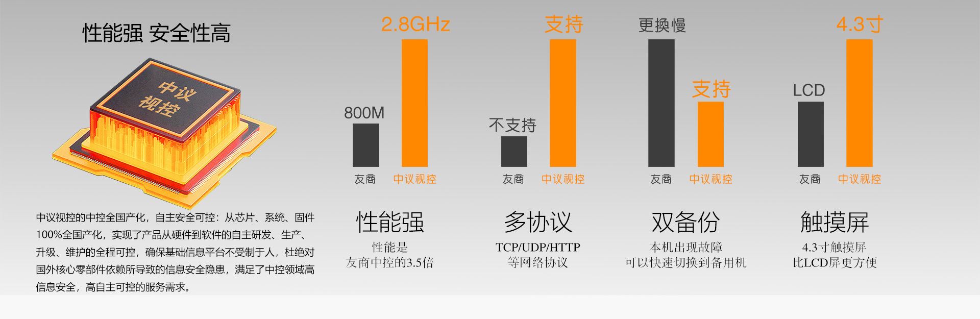 高端双备份星空游戏官方网站网址