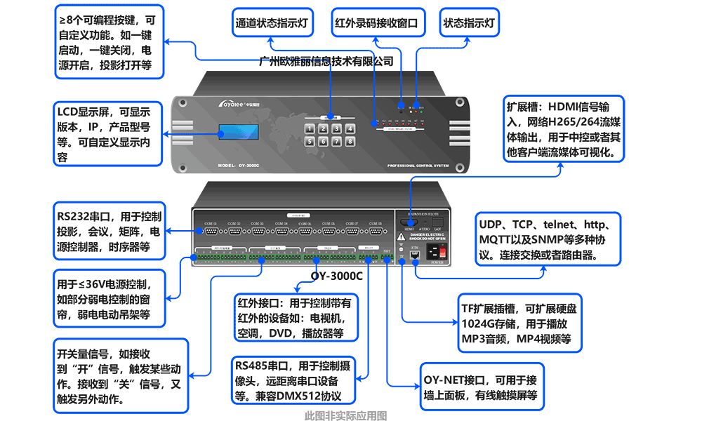 杏宇注册网页版