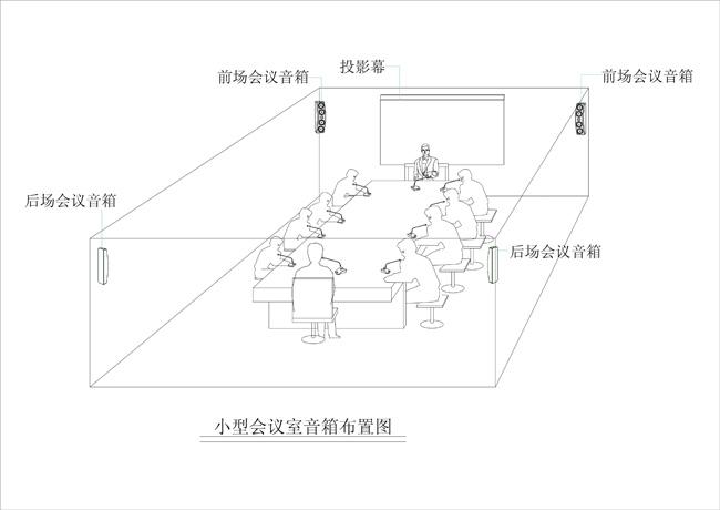 杏宇注册网页版 中小型会议室扩声系统解决方案