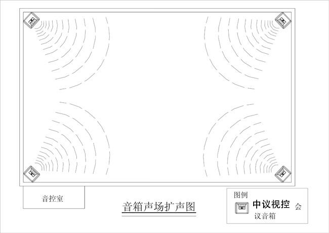 杏宇注册网页版 中小型会议室扩声系统解决方案