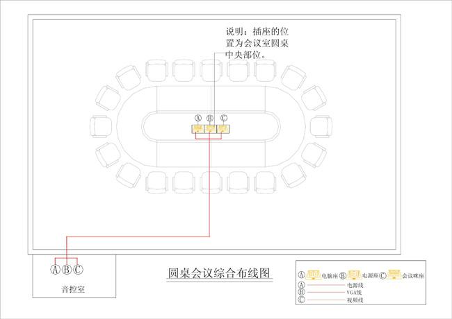 杏宇注册网页版 中小型会议室扩声系统解决方案