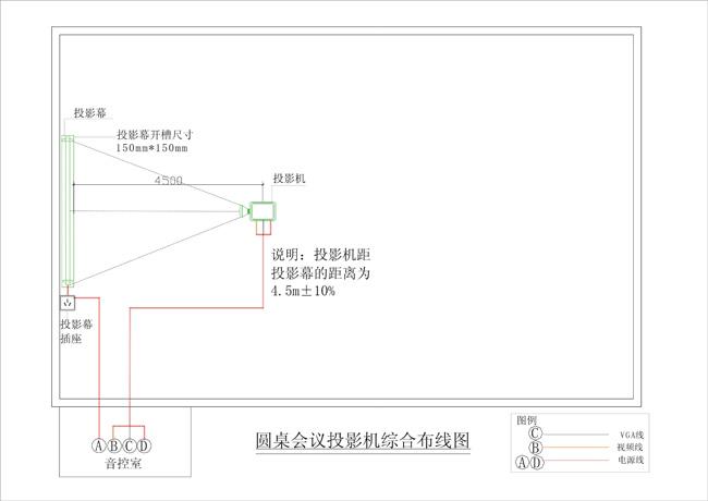 杏宇注册网页版 中小型会议室扩声系统解决方案