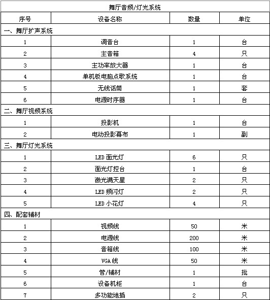 杏宇注册官方入口 舞厅灯光、音响系统解决方案