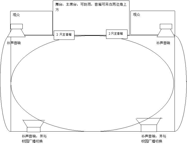 杏宇注册体育真人