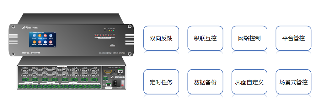 多媒体展厅集中控制系统解决方案