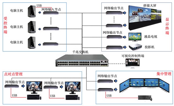 杏宇注册网页版