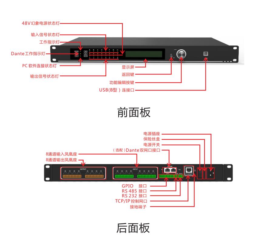 杏宇注册操作指南